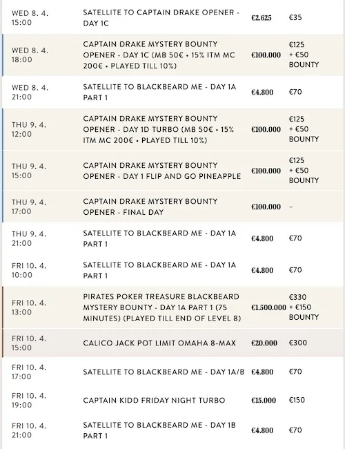 132 entries so far at the Captain Drake Mystery Bounty at King’s!