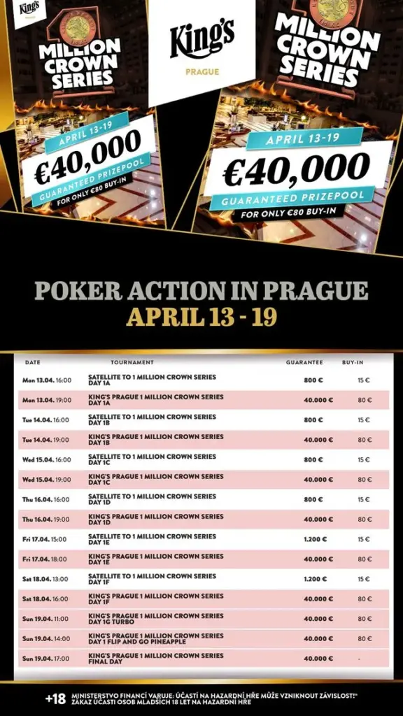 King’s – Federico Lenzi captures the William Parker PLO Knockout!