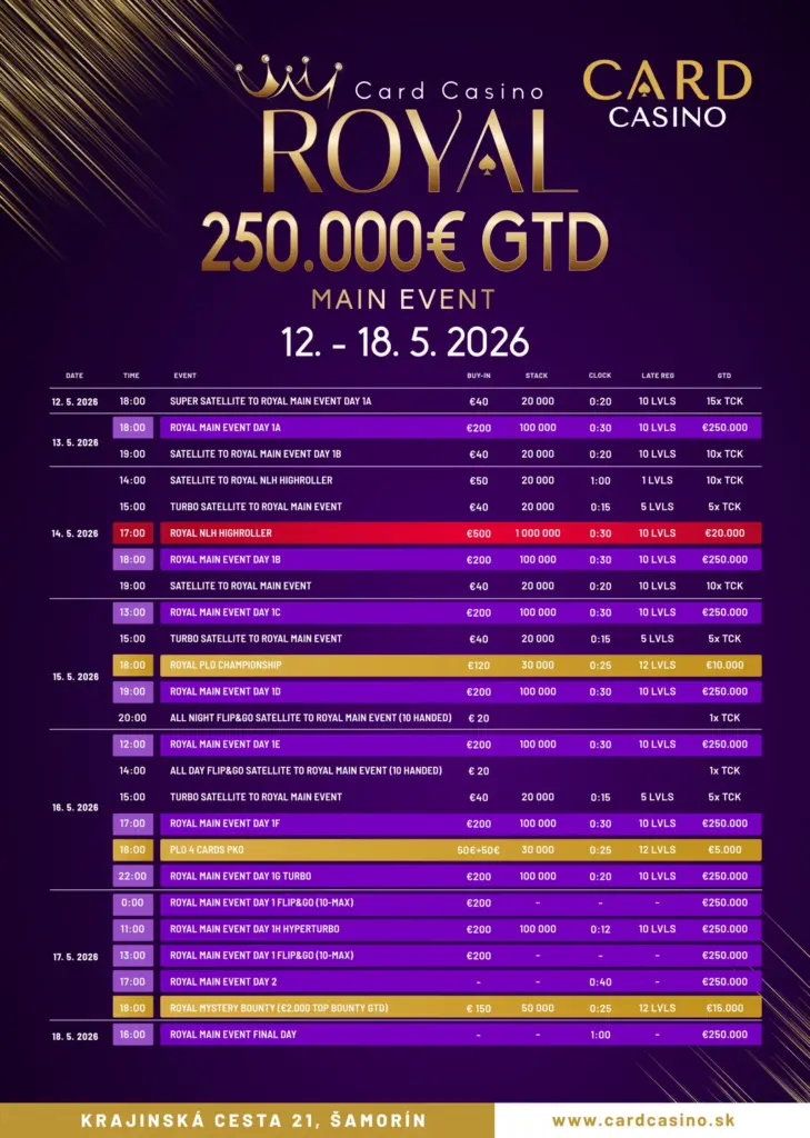 Nanos mit Chiplead im ersten „Schnäppchen“-Flight der €400.000 gtd. Peoples Poker Tour