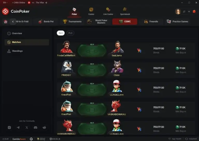 CoinPoker Heads Up Cash Game World Championship – The semifinals are underway! Cates & Gerritse still in the title race!