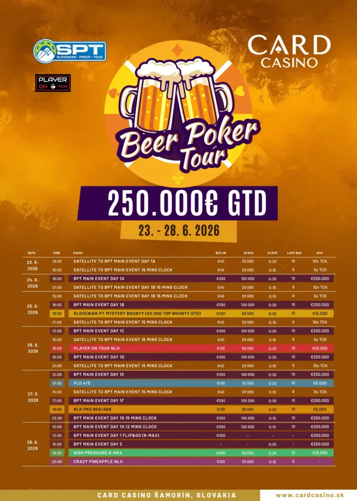 Nanos mit Chiplead im ersten „Schnäppchen“-Flight der €400.000 gtd. Peoples Poker Tour