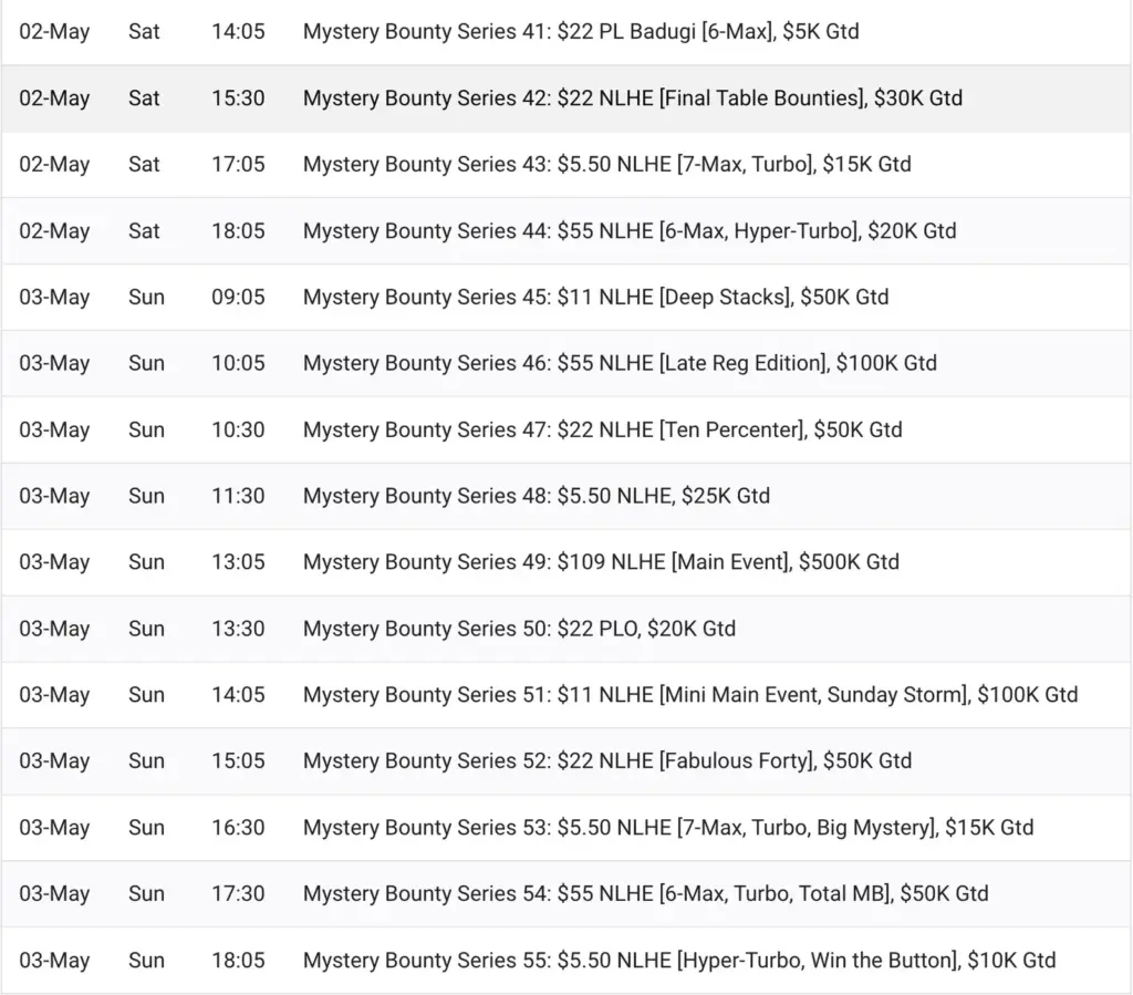 MBS Mystery Bounty Series Schedule