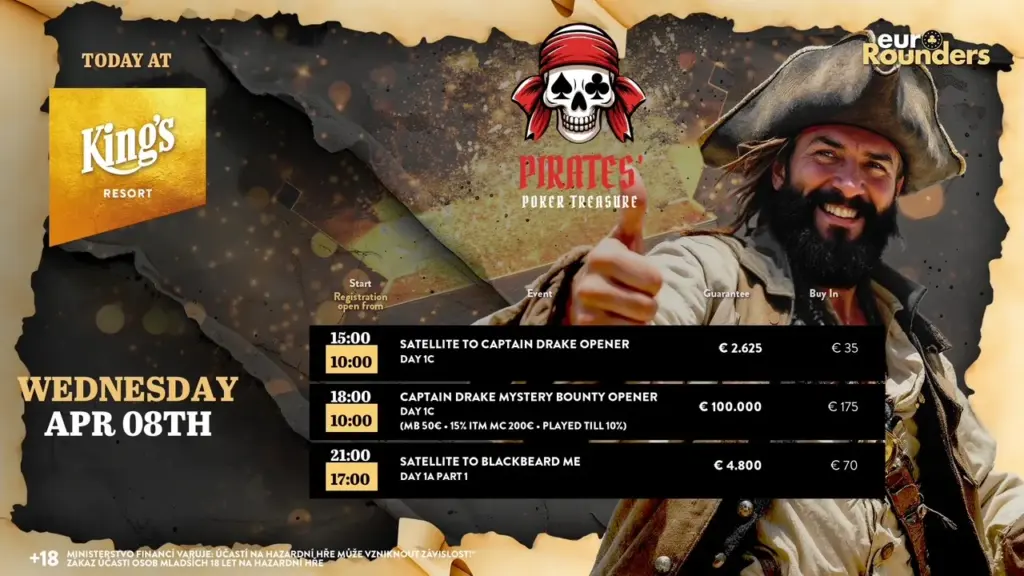 132 entries so far at the Captain Drake Mystery Bounty at King’s!