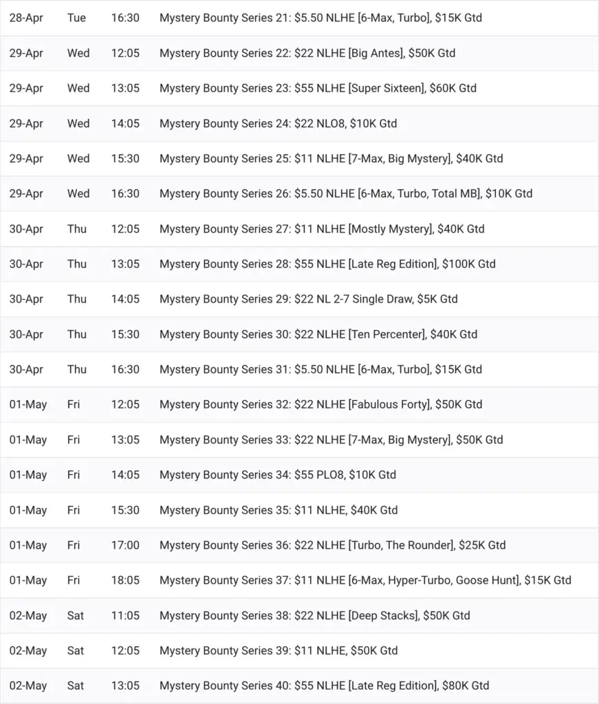 MBS Mystery Bounty Series Schedule