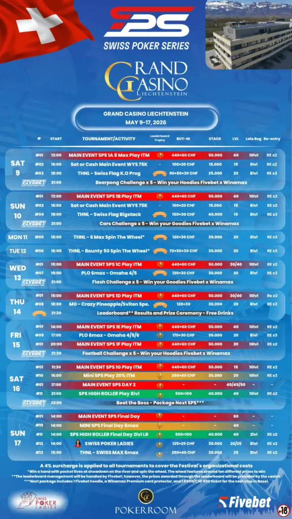 Swiss Poker Series wirft ihre Schatten voraus – SPS Main Event Tickets im Satellite vergeben!