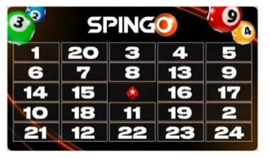 Spingo, the new fun game on PokerStars!