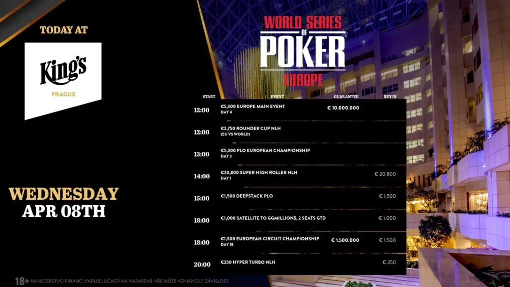 132 entries so far at the Captain Drake Mystery Bounty at King’s!