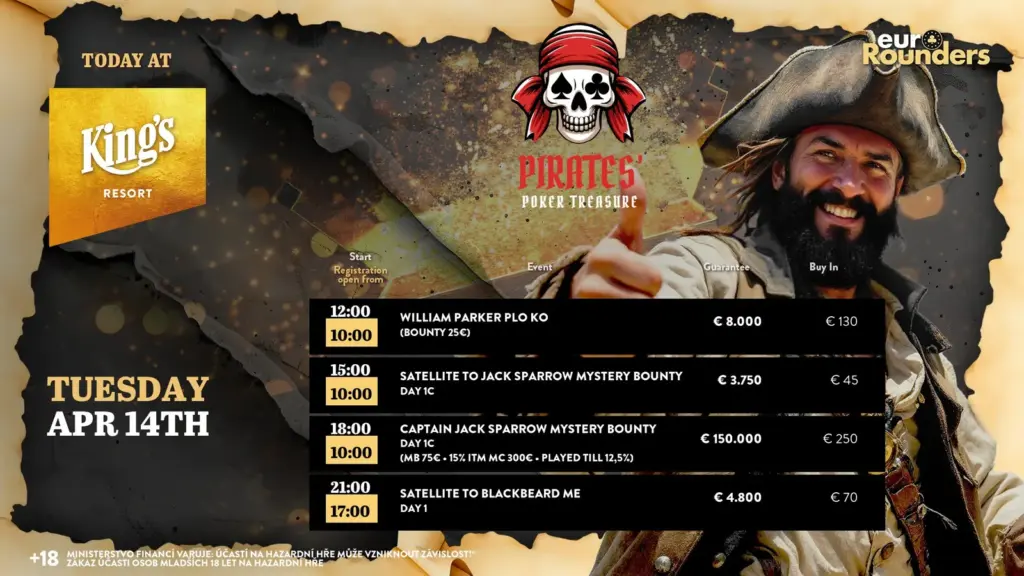 Change of leadership at the Jack Sparrow Mystery Bounty at King’s!