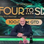 €50.000! „Two Gun Tommy“ holt sich im Four to Six PLO Main Event den größten Einzelgewinn der GCA-Geschichte!
