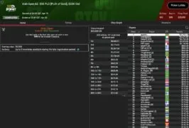 PokerStars Sunday Grind – Smiljkovic wird 3. im Titans Event, „assel007“ krabbelt im Sunday Warm-Up HR!