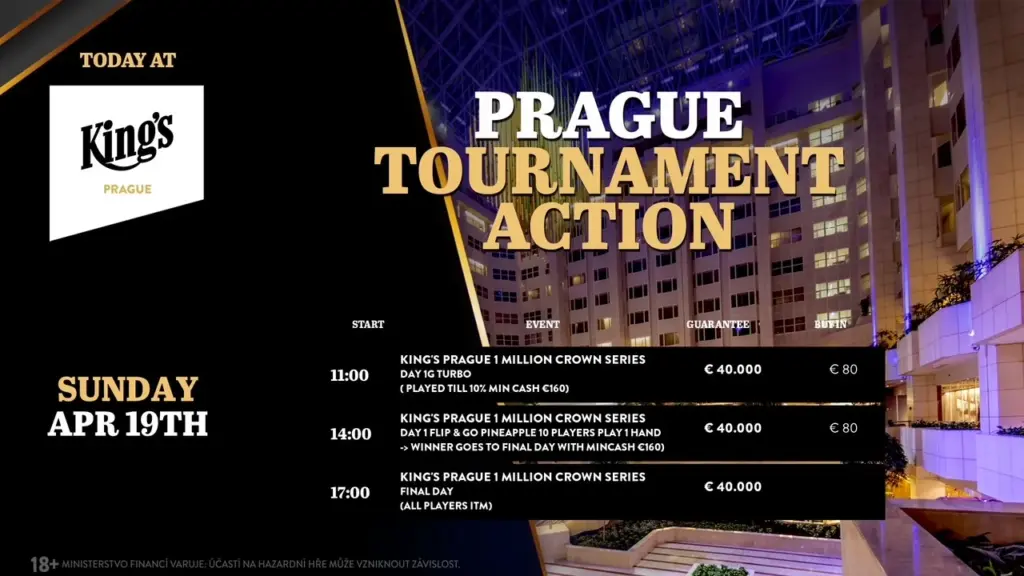 Conclusion of King’s Prague 1 Million Crown Series today – Tang with 1f-Chiplead!